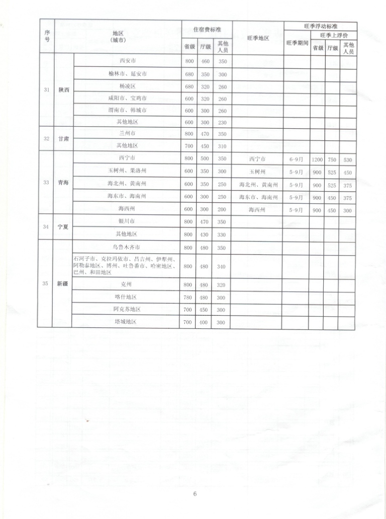 OLDSRC="W020160906384187129526.jpg"